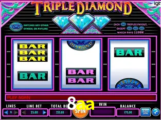 A Experiência Imersiva dos Cassinos Ao Vivo no 8aa